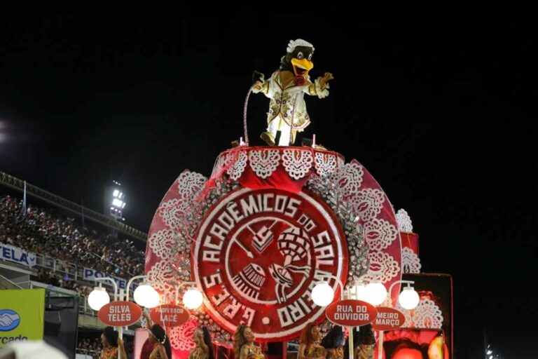 Imagem Item