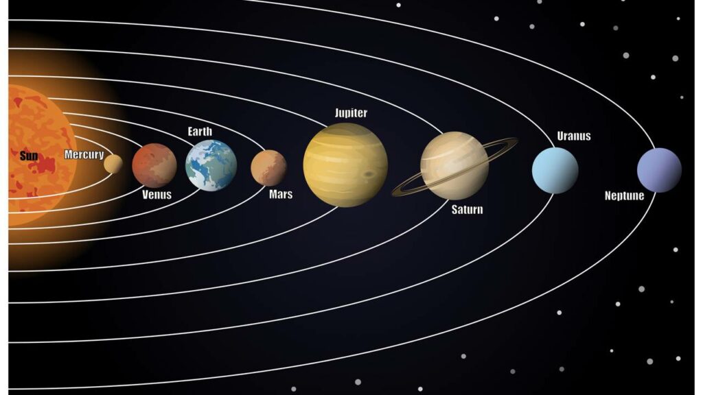 Como é o clima nos outros planetas do Sistema Solar e por que ele é tão diferente da Terra
