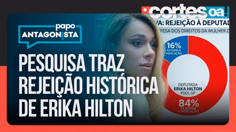 Imagem Item