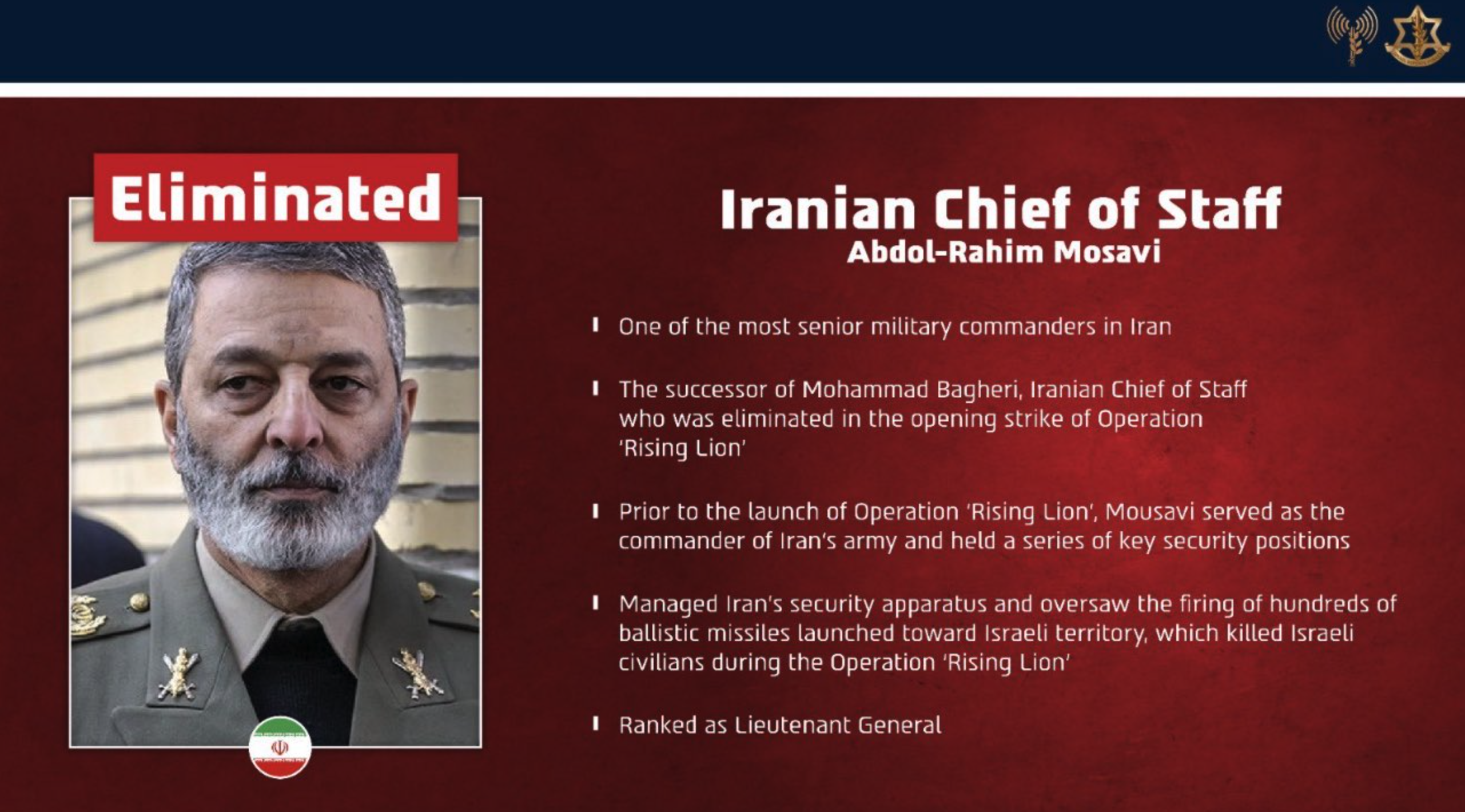 FDI anunciam morte de 40 comandantes iranianos