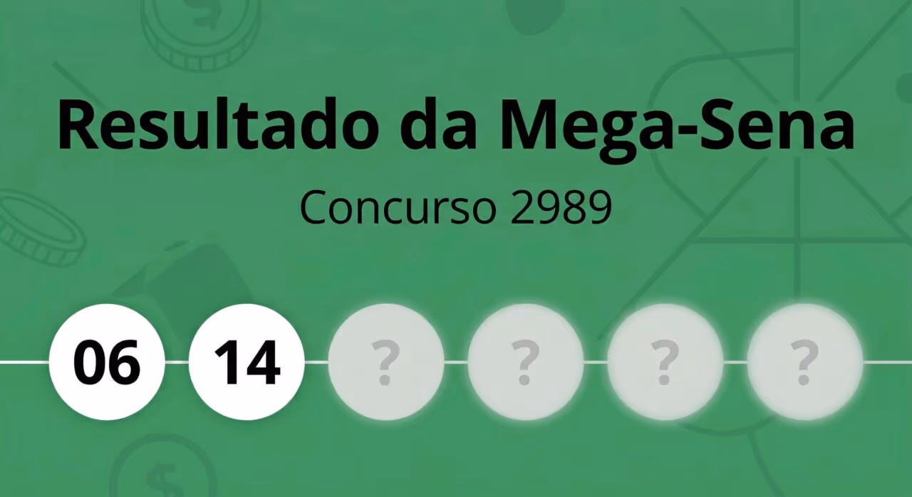 Mega-Sena 2989 acumula: ninguém acerta os 6 números e prêmio sobe para R$ 40 milhões