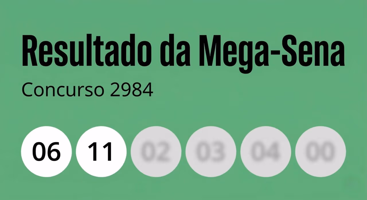 Mega-Sena, concurso 2984: prêmio acumula mais uma vez e ultrapassa os R$ 100 milhões