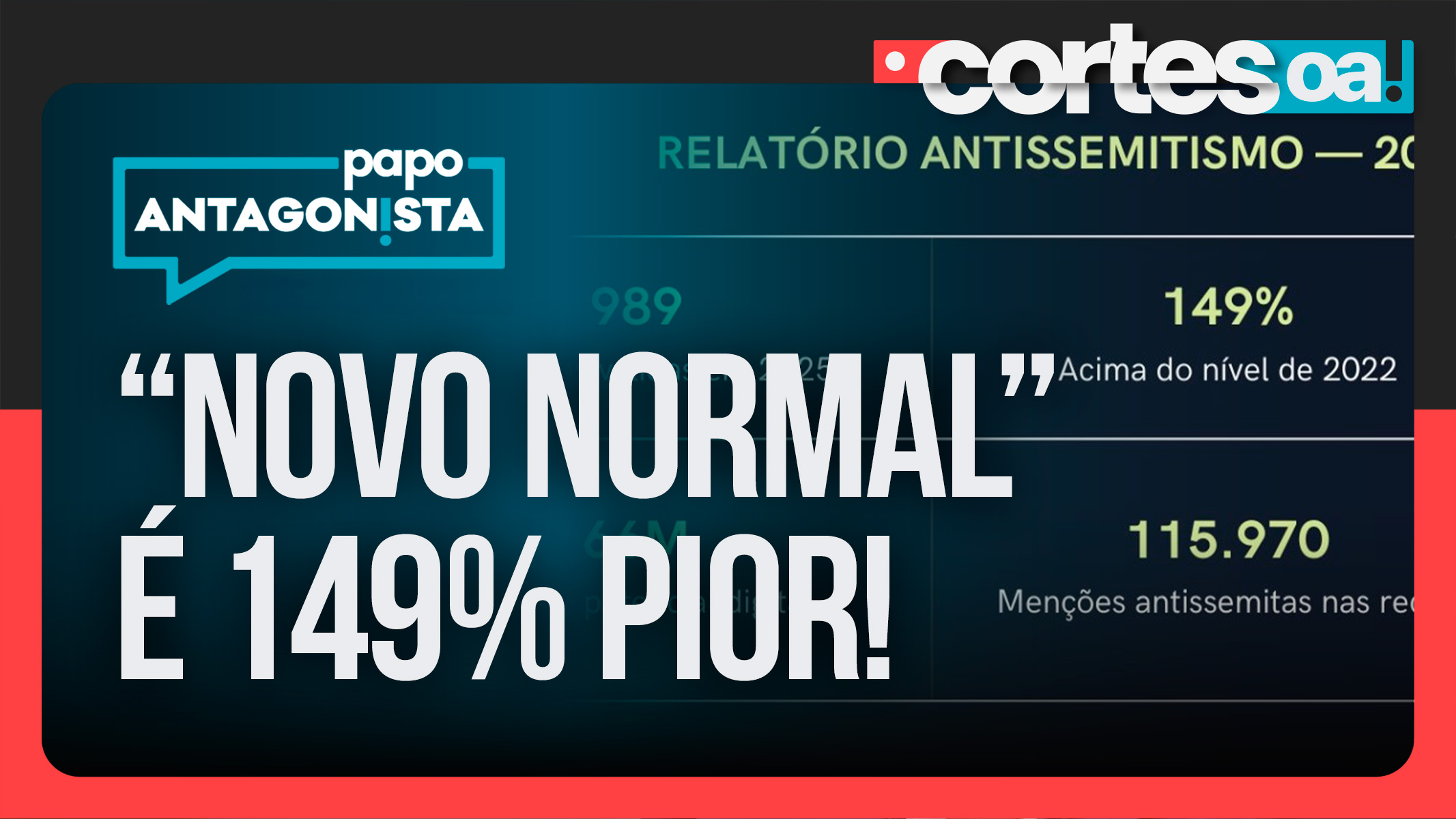 Antissemitismo em alta no Brasil