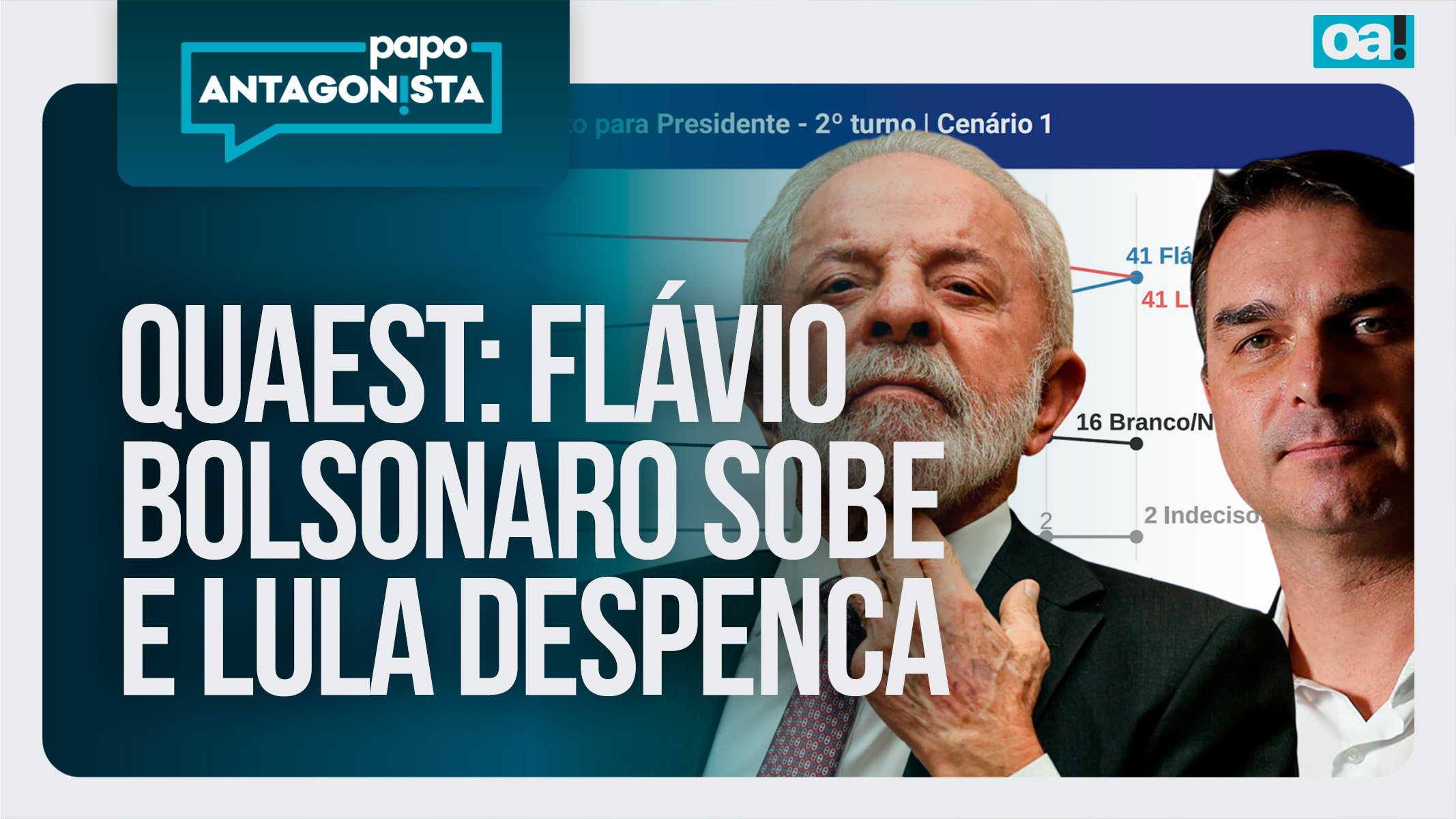 Papo Antagonista: Quaest: Flávio Bolsonaro sobe e Lula despenca
