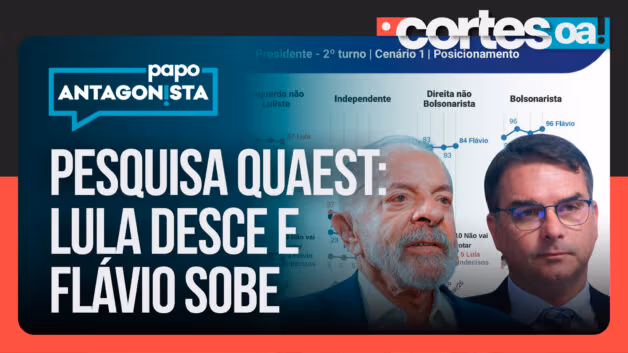 Em nova pesquisa eleitoral, Quaest traz Flávio Bolsonaro à frente de Lula 