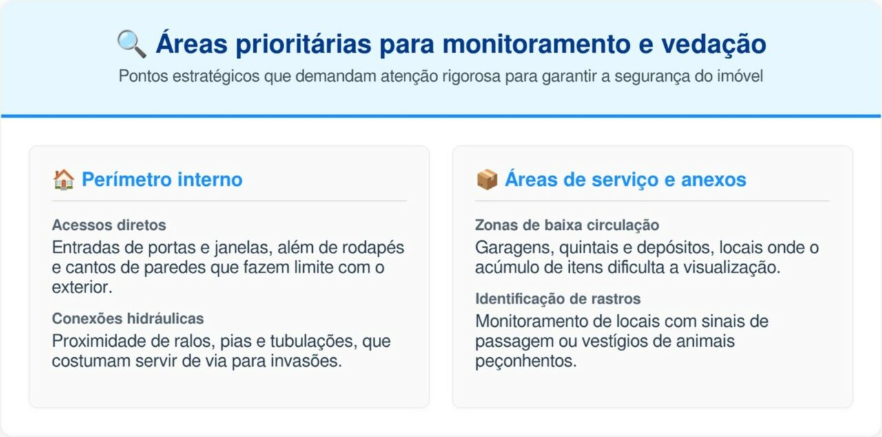 O óleo essencial que faz ratos e cobras darem meia volta instantaneamente