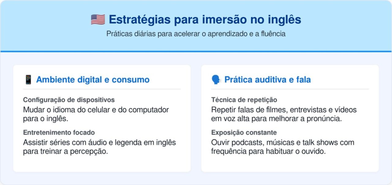 A estratégia dos atores famosos para aprender inglês da maneira mais rápida