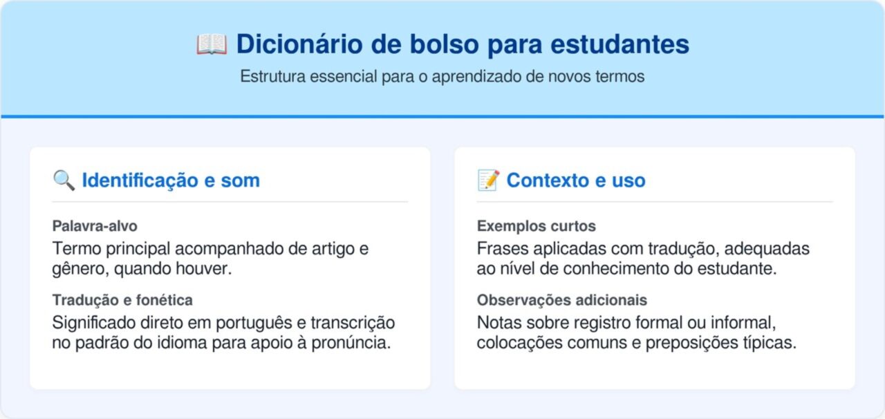 Como usar o Chat GPT para aprender idiomas da melhor maneira possível
