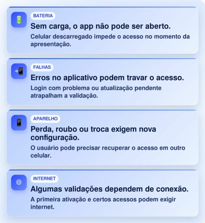 Motoristas que não usam a CNH física com certeza sabem dessa regra