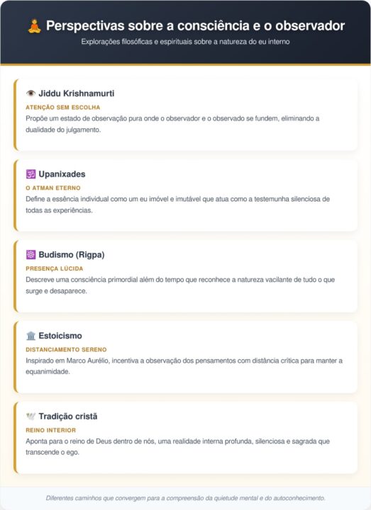 Quem é a voz que fala na sua cabeça o tempo todo?
