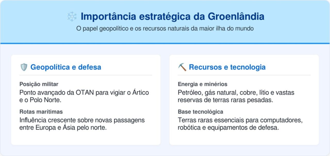 A ilha que pode mudar o futuro de todo o mundo