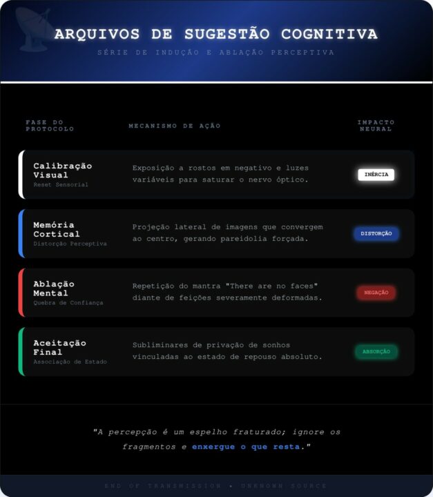 O canal de TV que te controla sem você nem imaginar