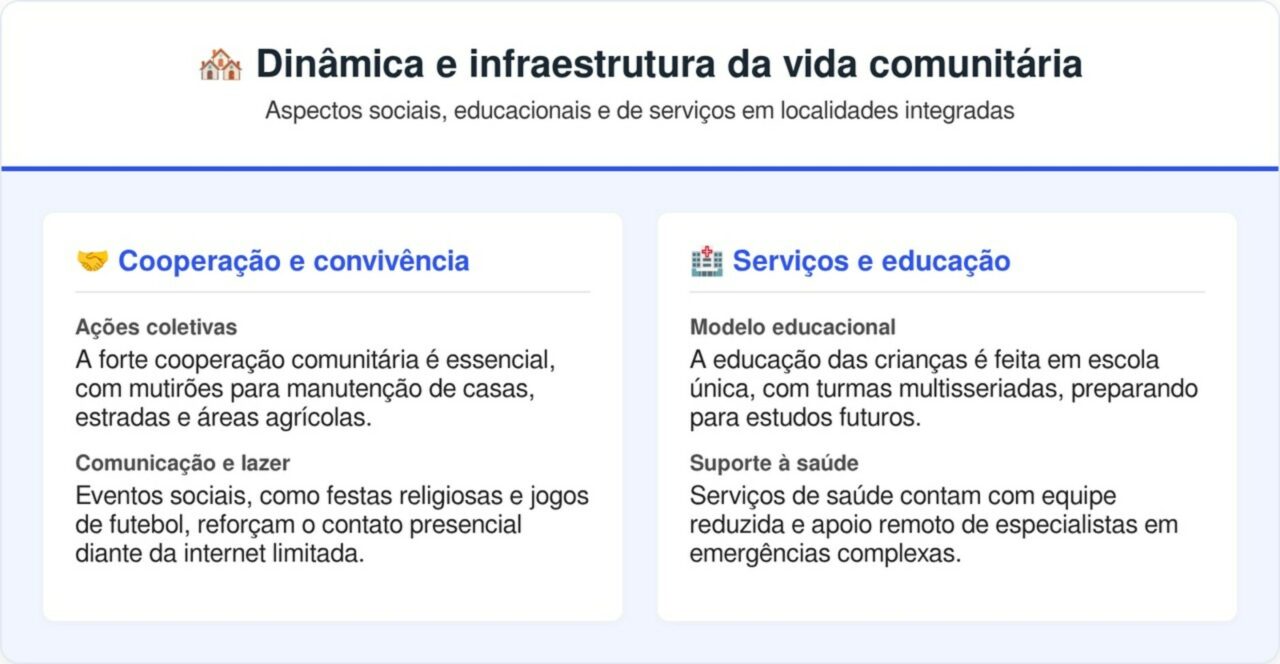 Esta ilha está a mais de 2000 km de qualquer civilização e esconde segredos incríveis