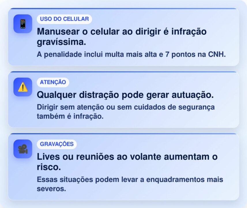 Motoristas que usam o celular no suporte durante a direção certamente conhecem o art. 252 do CTB