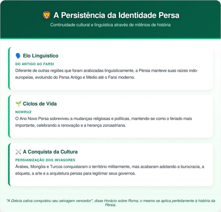 O país mais antigo do mundo que você provavelmente não conhece