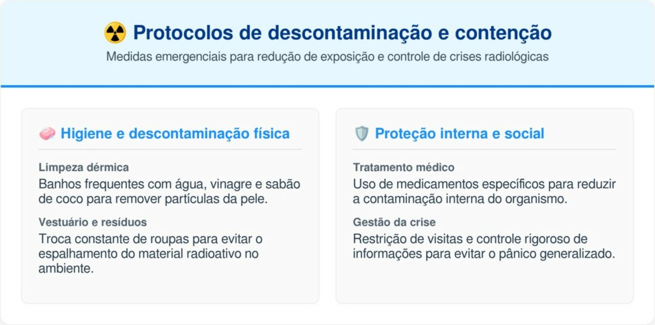 O maior desastre nuclear da história do Brasil