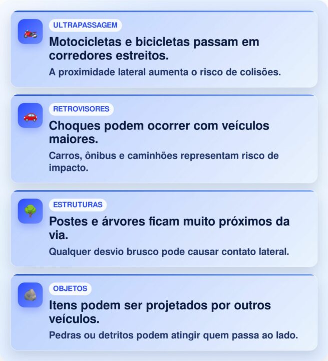 Motoristas que dirigem com o braço para fora da janela certamente não conhecem o art. 252 do CTB