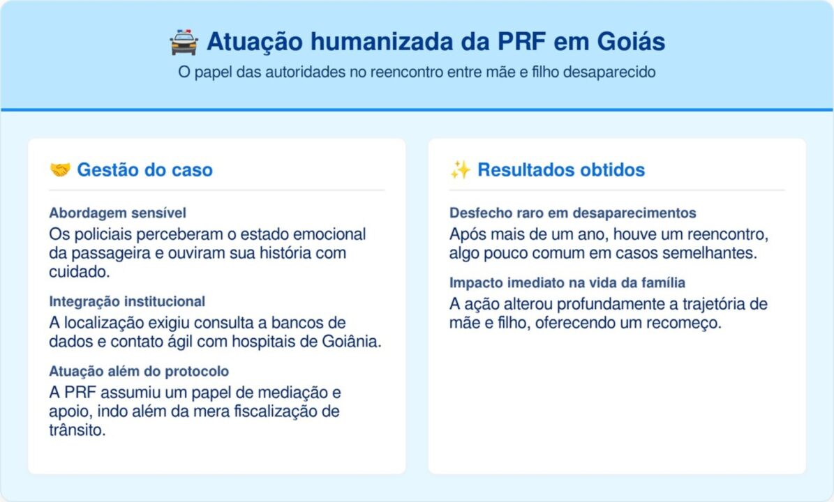 Está mãe encontrou seu filho desaparecido depois de mais de 1 ano sem noticias