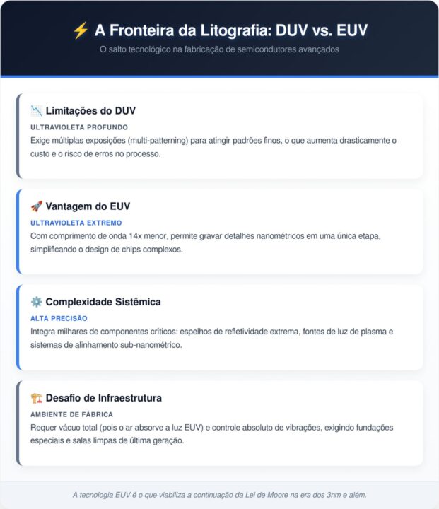 O principal pilar da economia mundial é um país que está abaixo do mar