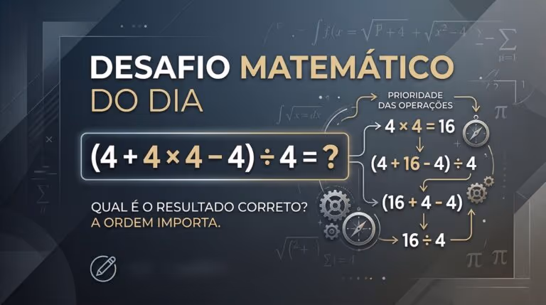 Imagem Item