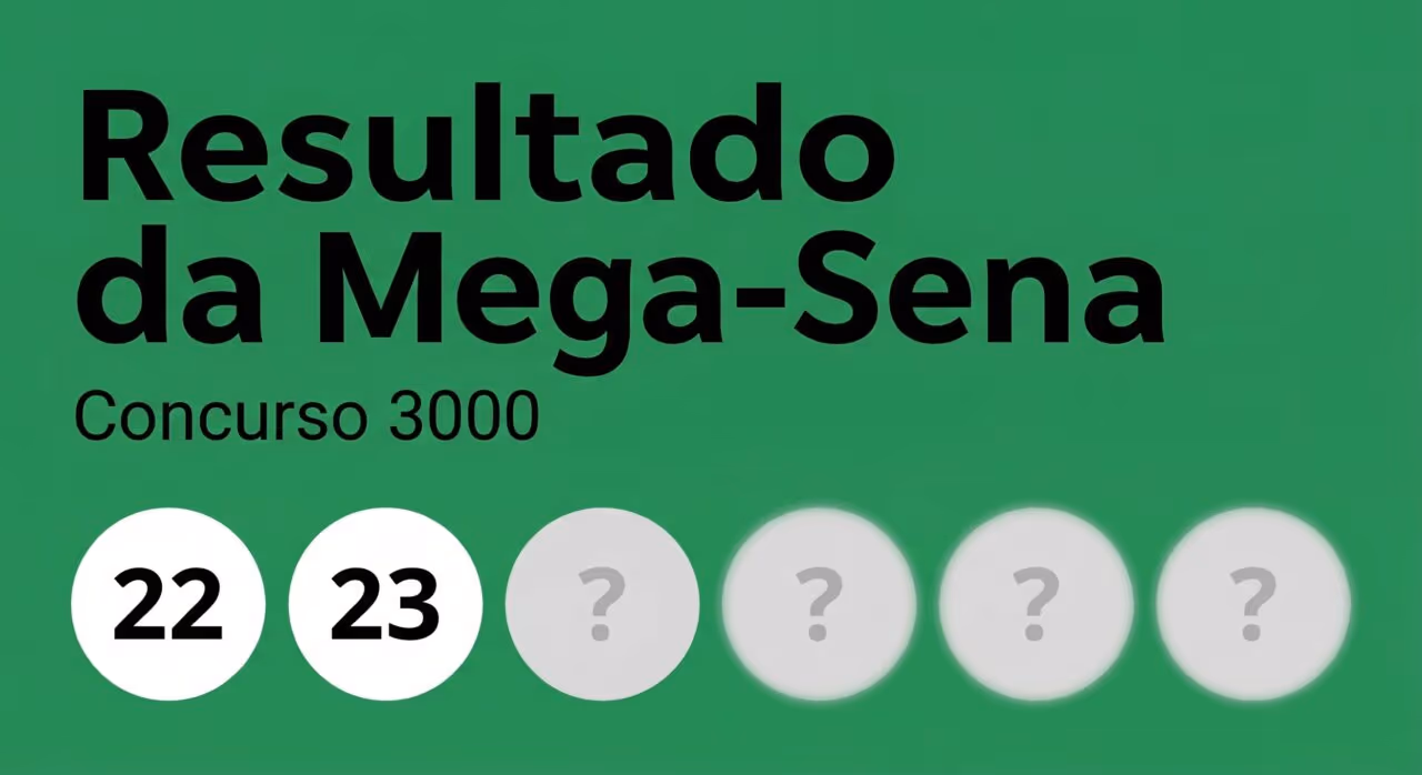 Mega-Sena cresce após concurso 3000 terminar sem acertos na sena e prêmio alcança R$ 115 milhões