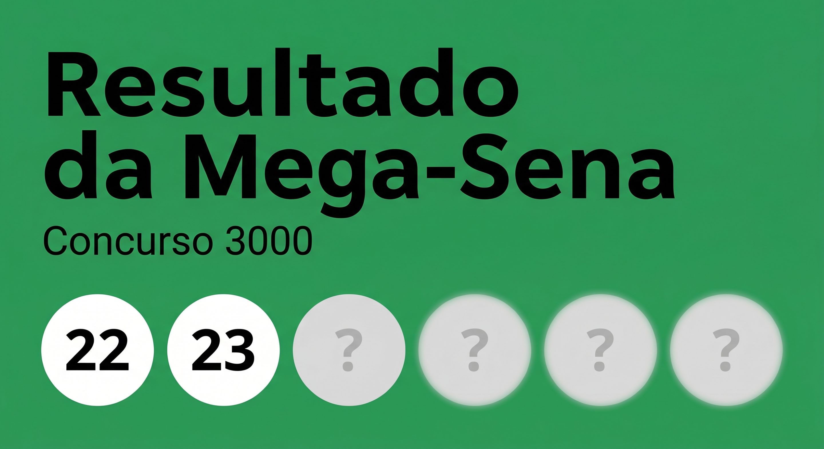 Mega-Sena cresce após concurso 3000 terminar sem acertos na sena e prêmio alcança R$ 115 milhões
