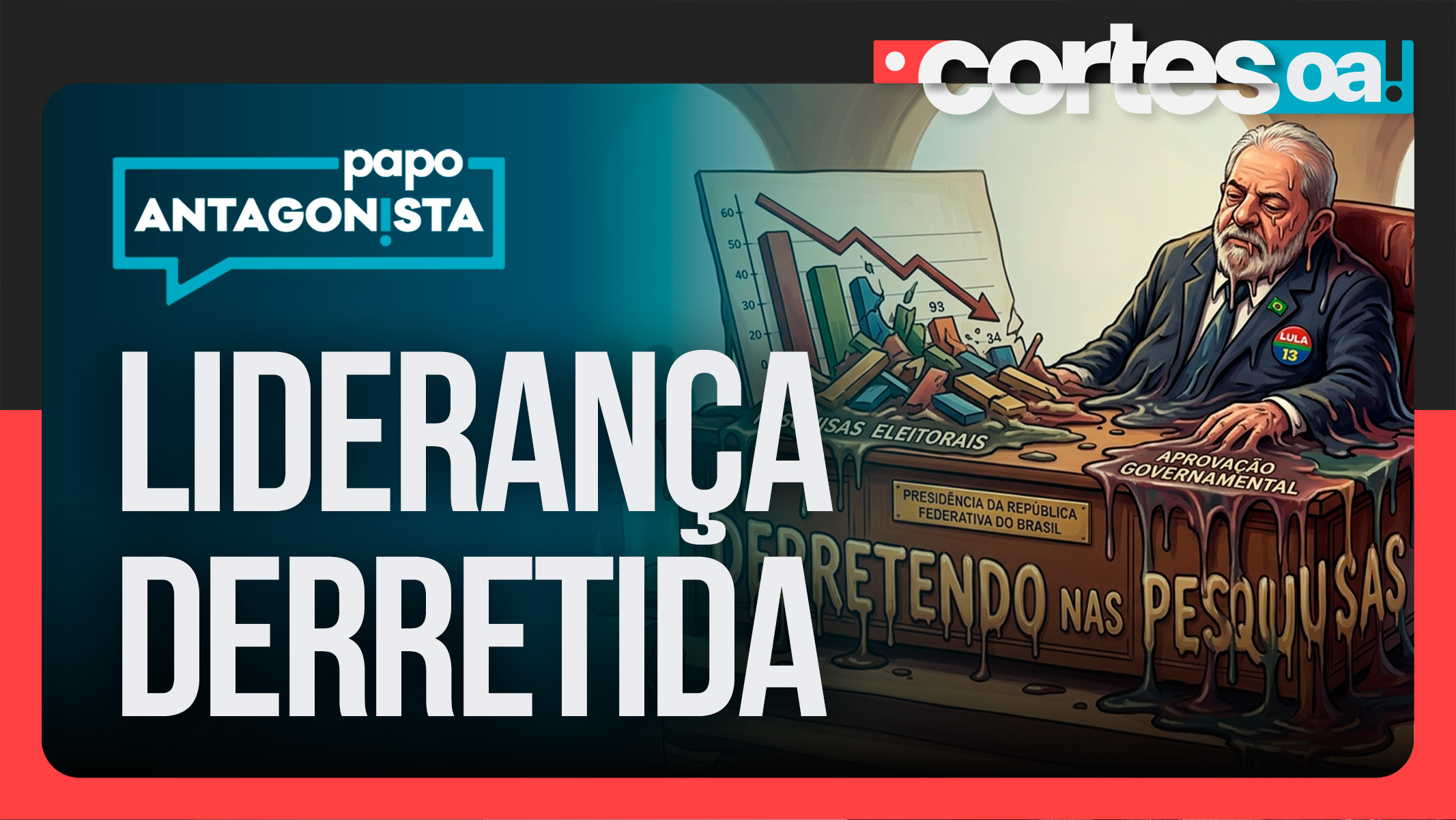 Lula vê evaporar vantagem sobre concorrentes em pesquisa Datafolha
