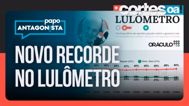 Lulômetro: Desaprovação do Governo chega a 50% pela primeira desde julho de 2025