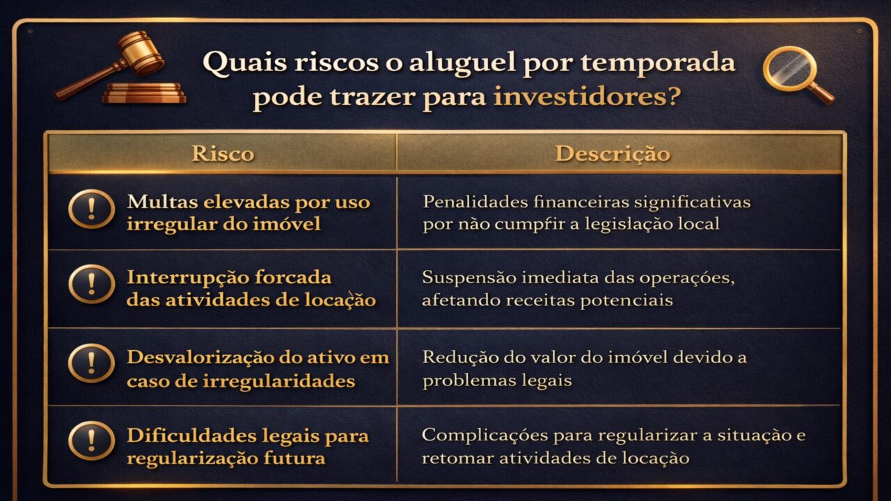 País impõe multa com valor recorde em prédio que foi transformado em Airbnb