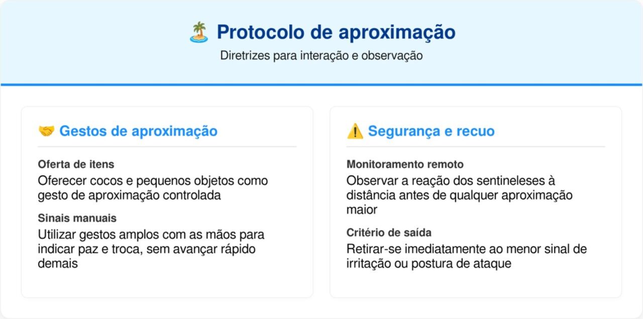 A ilha mais perigosa do mundo todo onde nada entra nem sai