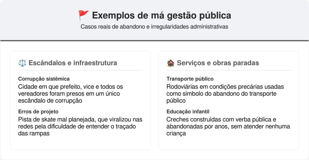 O estado mais pobre do Brasil