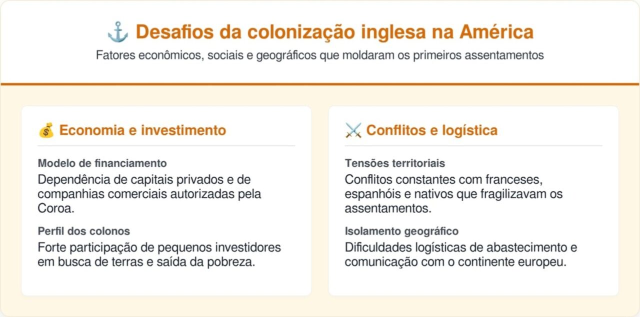 As colônias mais obscuras e estranhas da humanidade