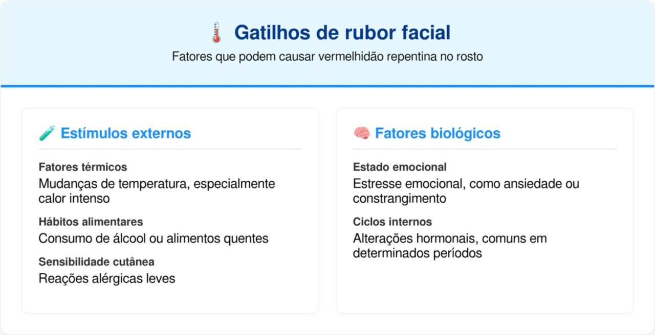 O que significa quando a orelha esquenta ou fica vermelha do nada?