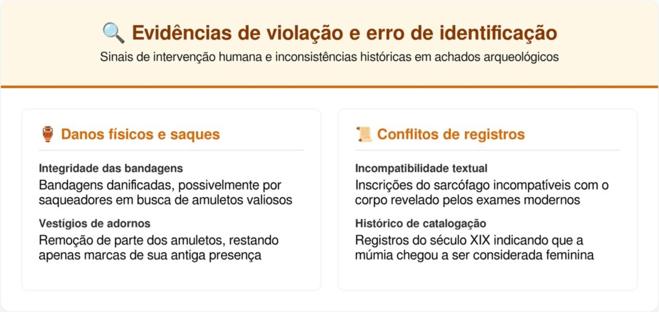 Arqueólogos descobriram a primeira múmia grávida do Egito Antigo