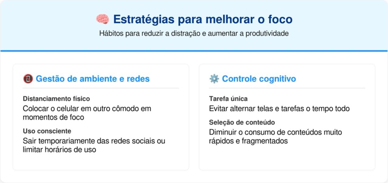 A maneira científica de concertar seu cérebro de uma vez por todas