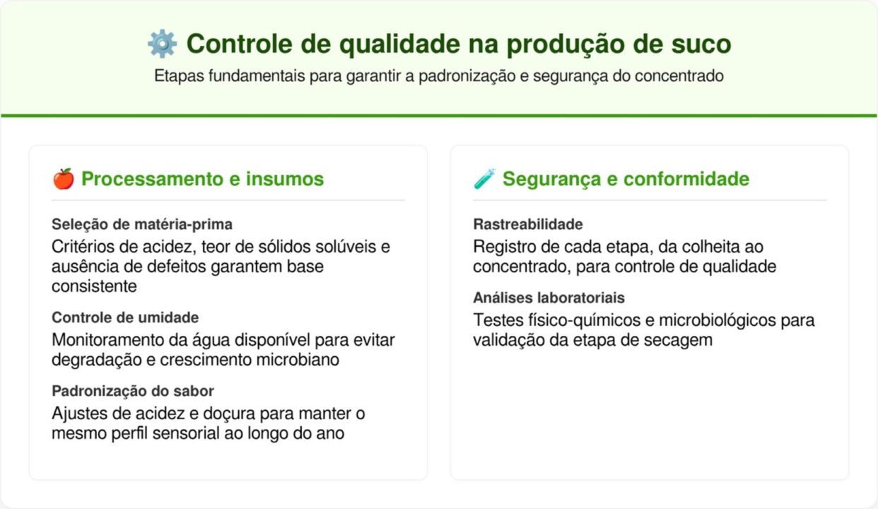 Como é feito o pó do suco Tang? Conhecer isso pode mudar sua escolha na hora das compras