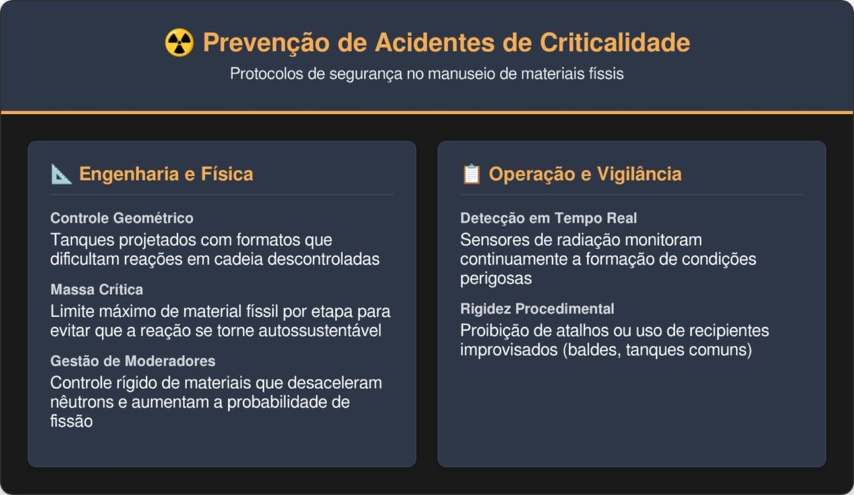 O homem que se tornou a pessoa mais radioativa da história