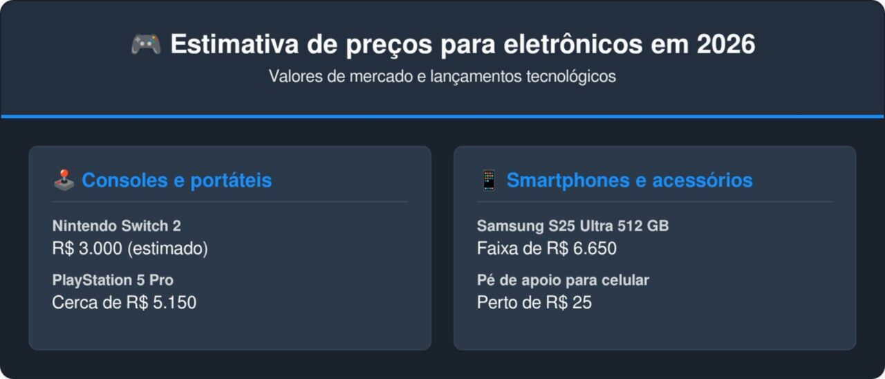 A cidade da América do Sul que parece de país de primeiro mundo