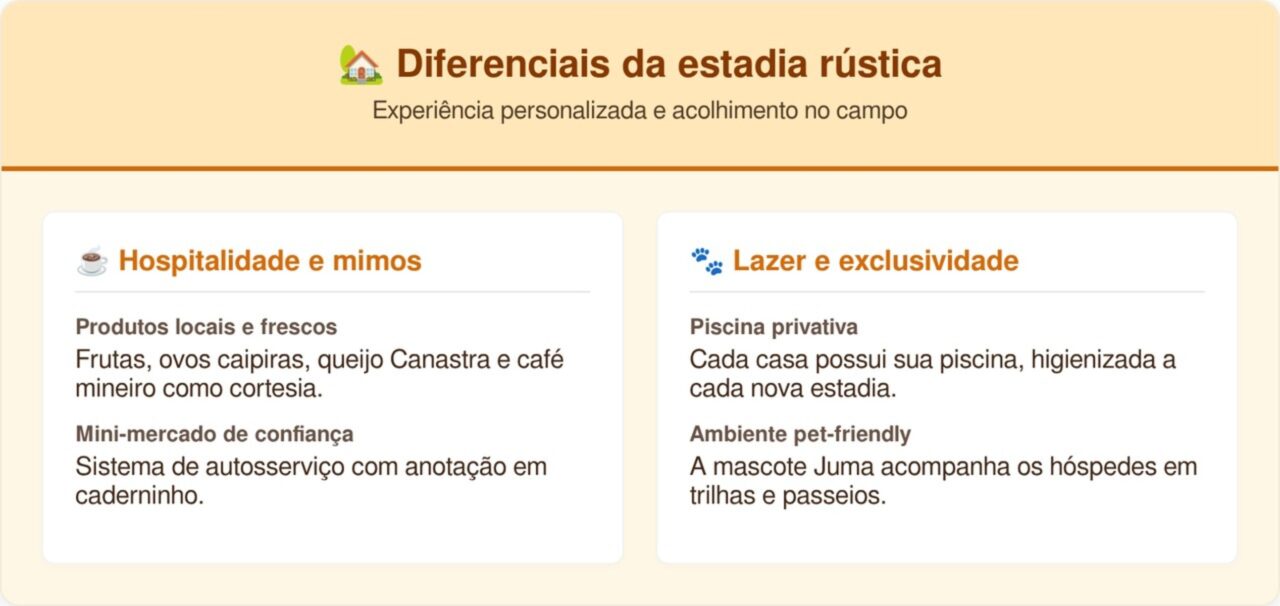 Esse homem construiu um paraíso na beira do rio