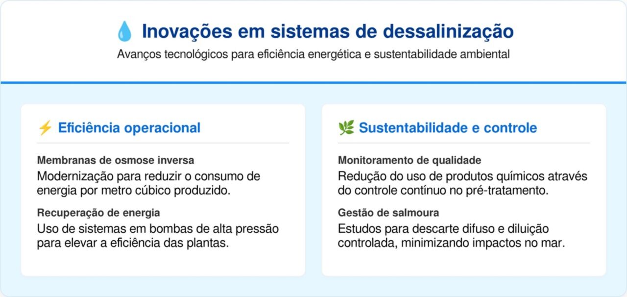 As Ilhas Canárias estão passando por uma crise hídrica onde nem plantas dessalinizadoras são o suficiente