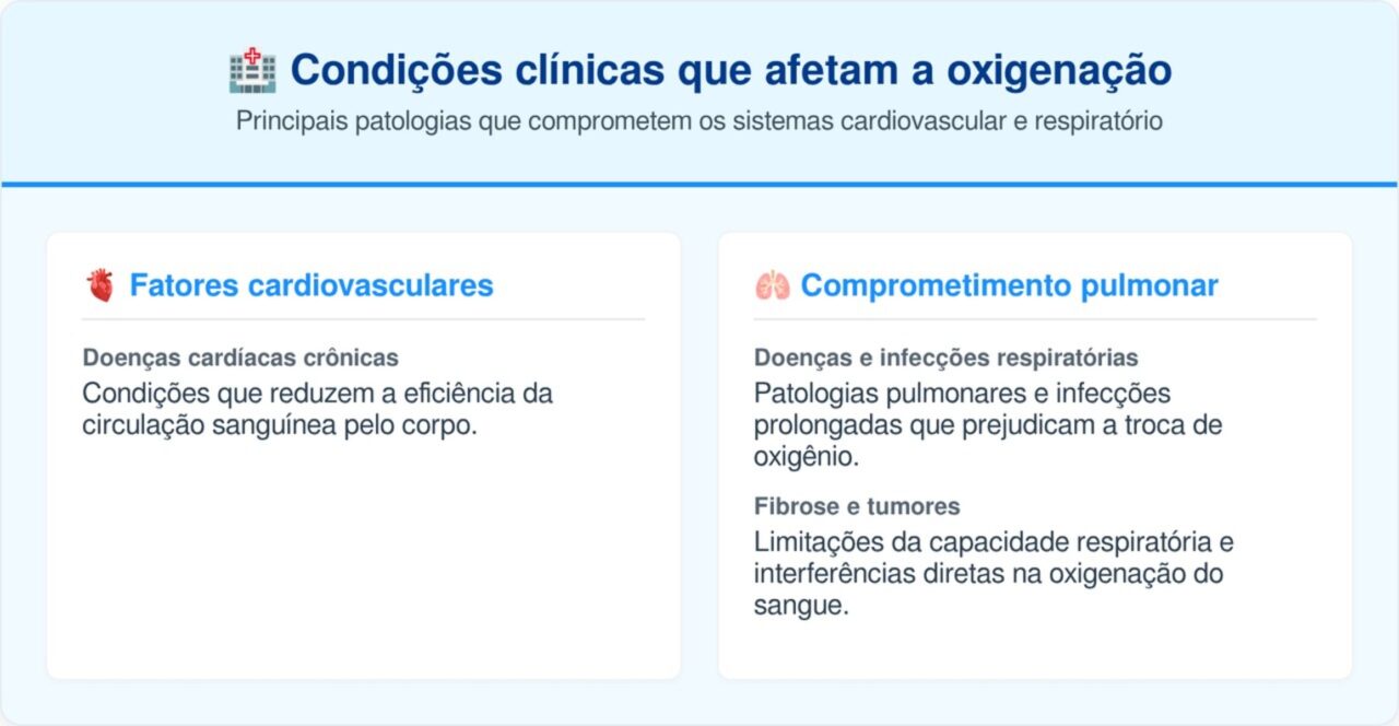 O sinal silencioso na curvatura das suas unhas que pode indicar problemas cardíacos ou falta crônica de oxigênio