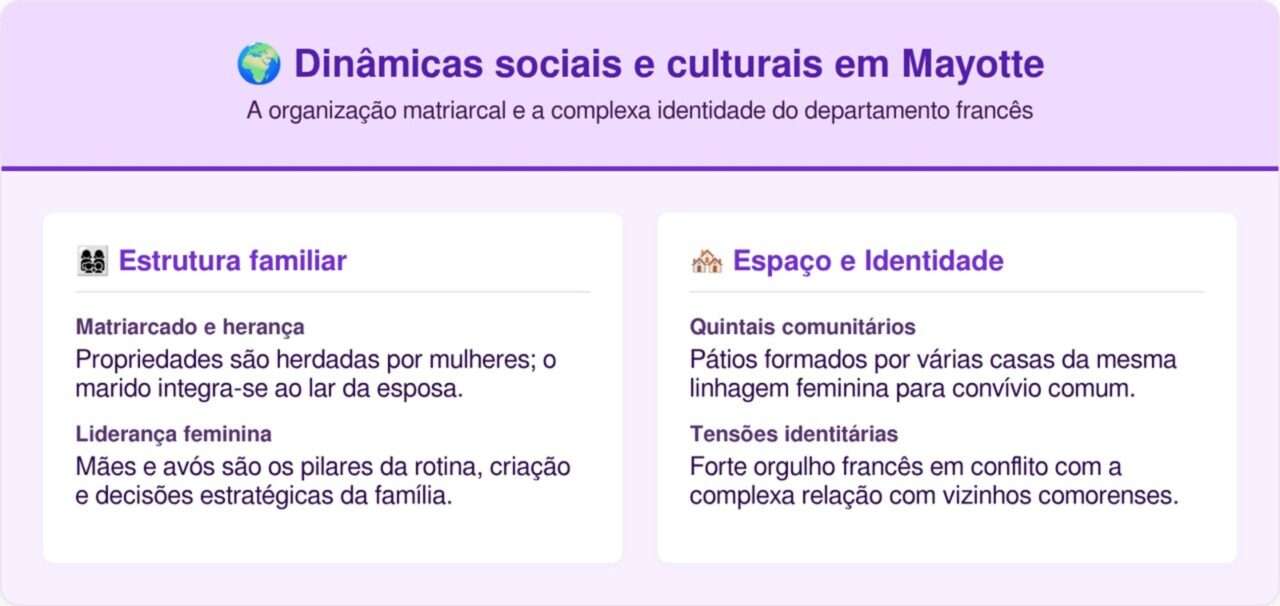 Como é viajar para a ilha mais desconhecida da Europa