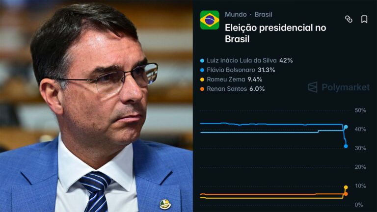 Imagem Item