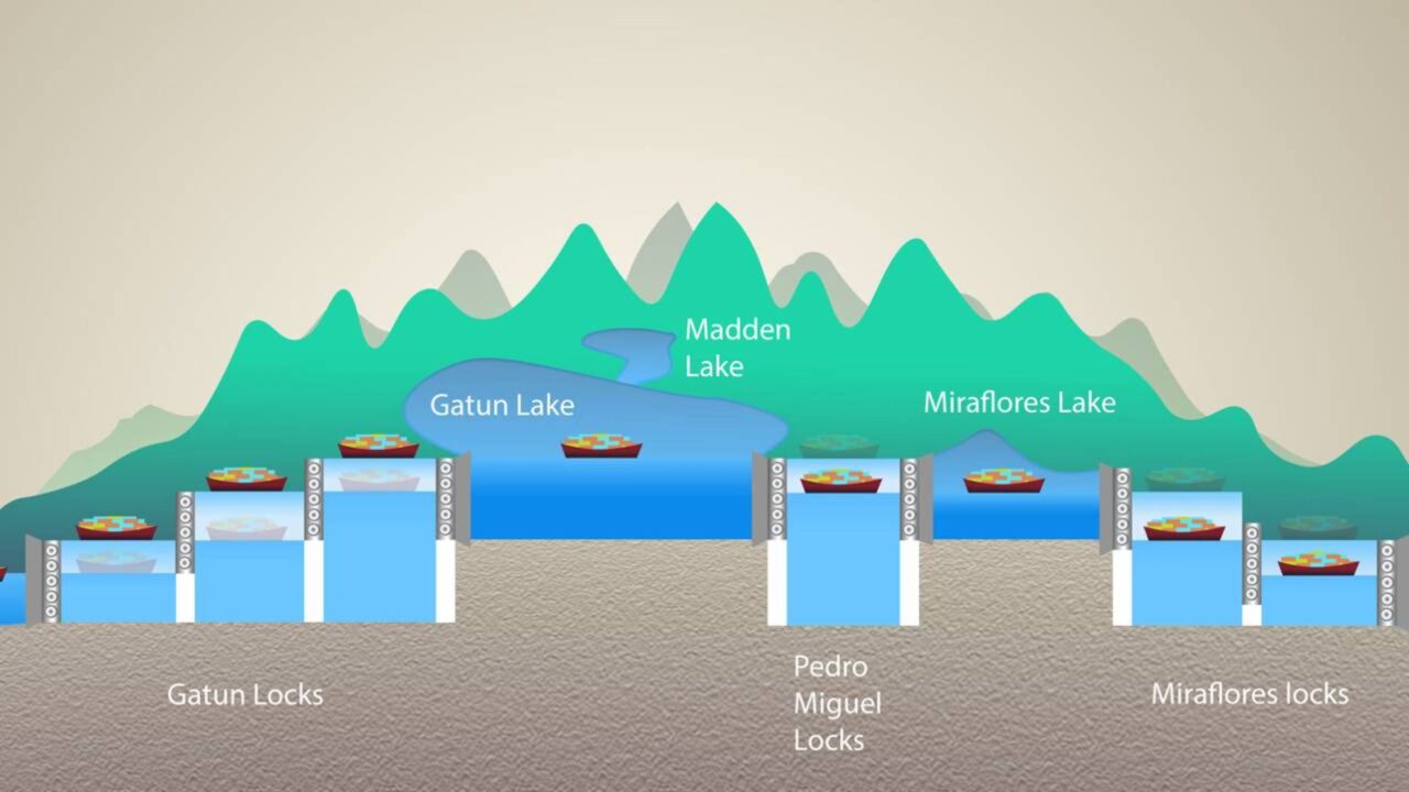 Lago secreto do Panamá é projetado para salvar a rota marítima da América Latina