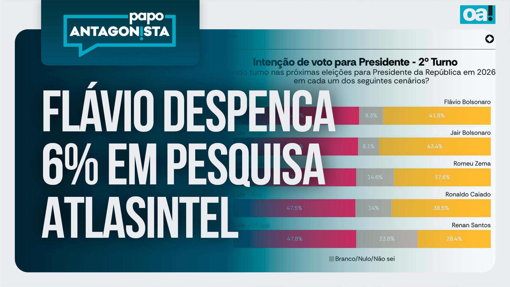 Imagem Item