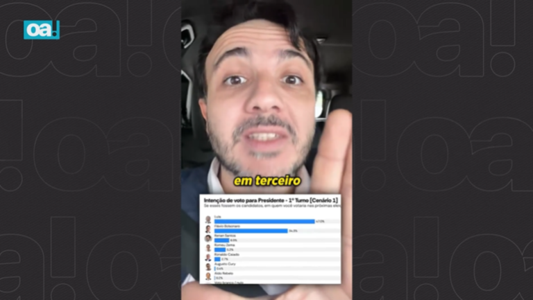 Imagem Item