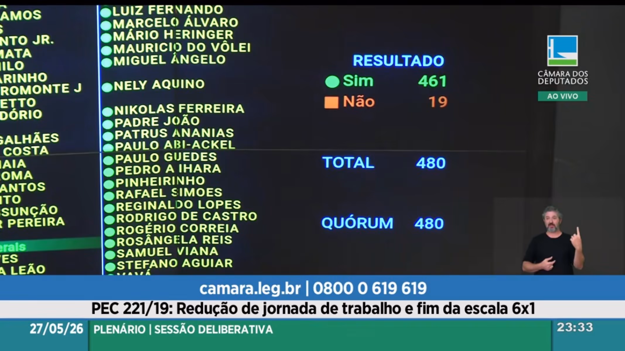 Imagem Item
