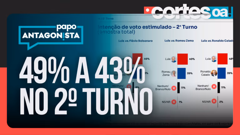 Imagem Item