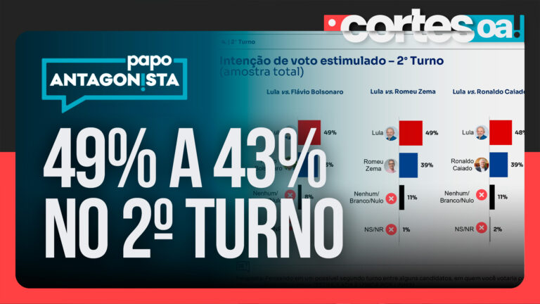 Imagem Item