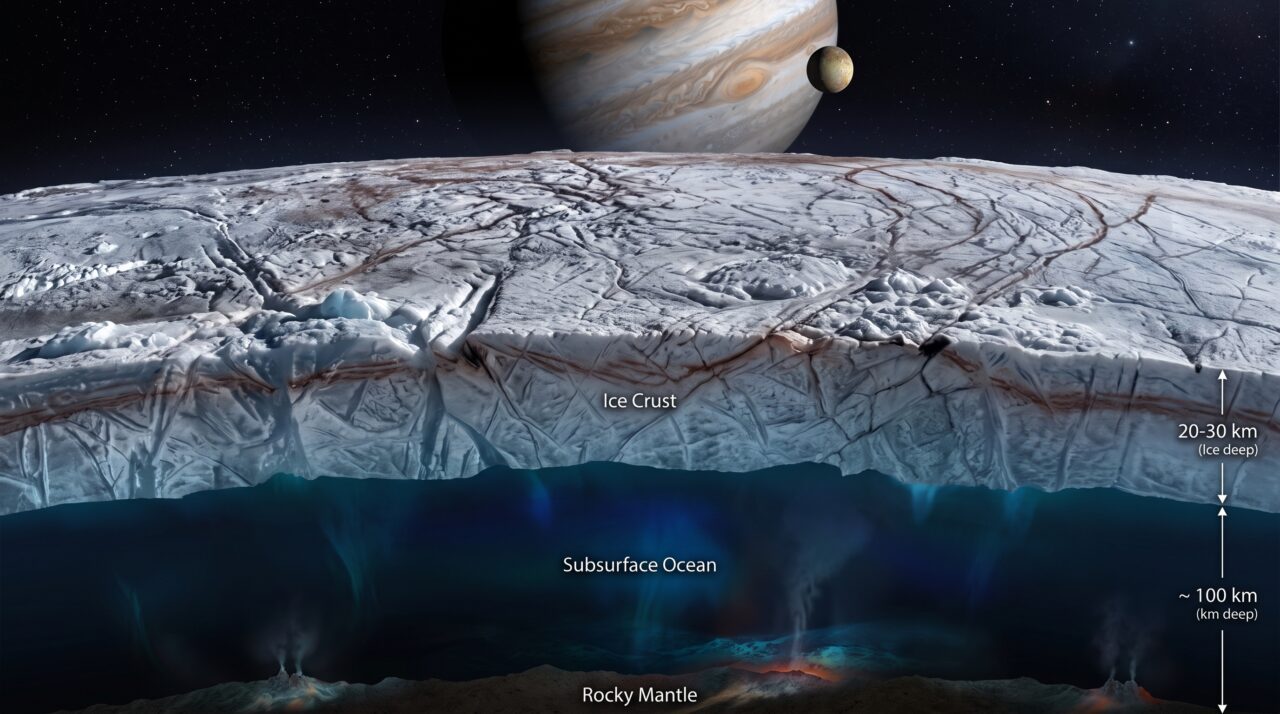O mistério da camada de gelo que esconde o oceano da lua Europa, de Júpiter, e as chances de vida.
